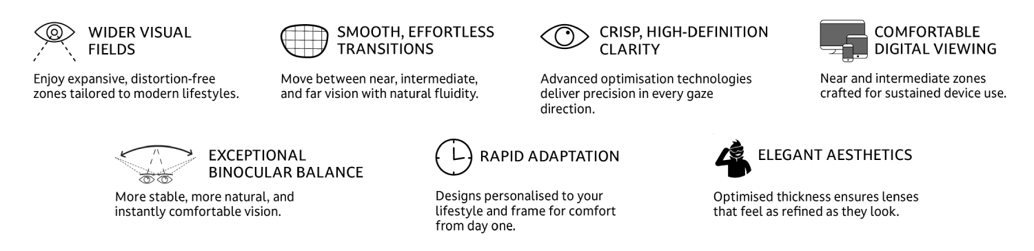 The Nova Progressive Advantage
