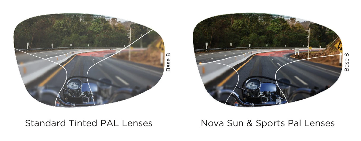 Personalised Optics for Every Outdoor Moment