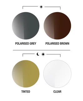 Four Colours. Complete Driving Confidence